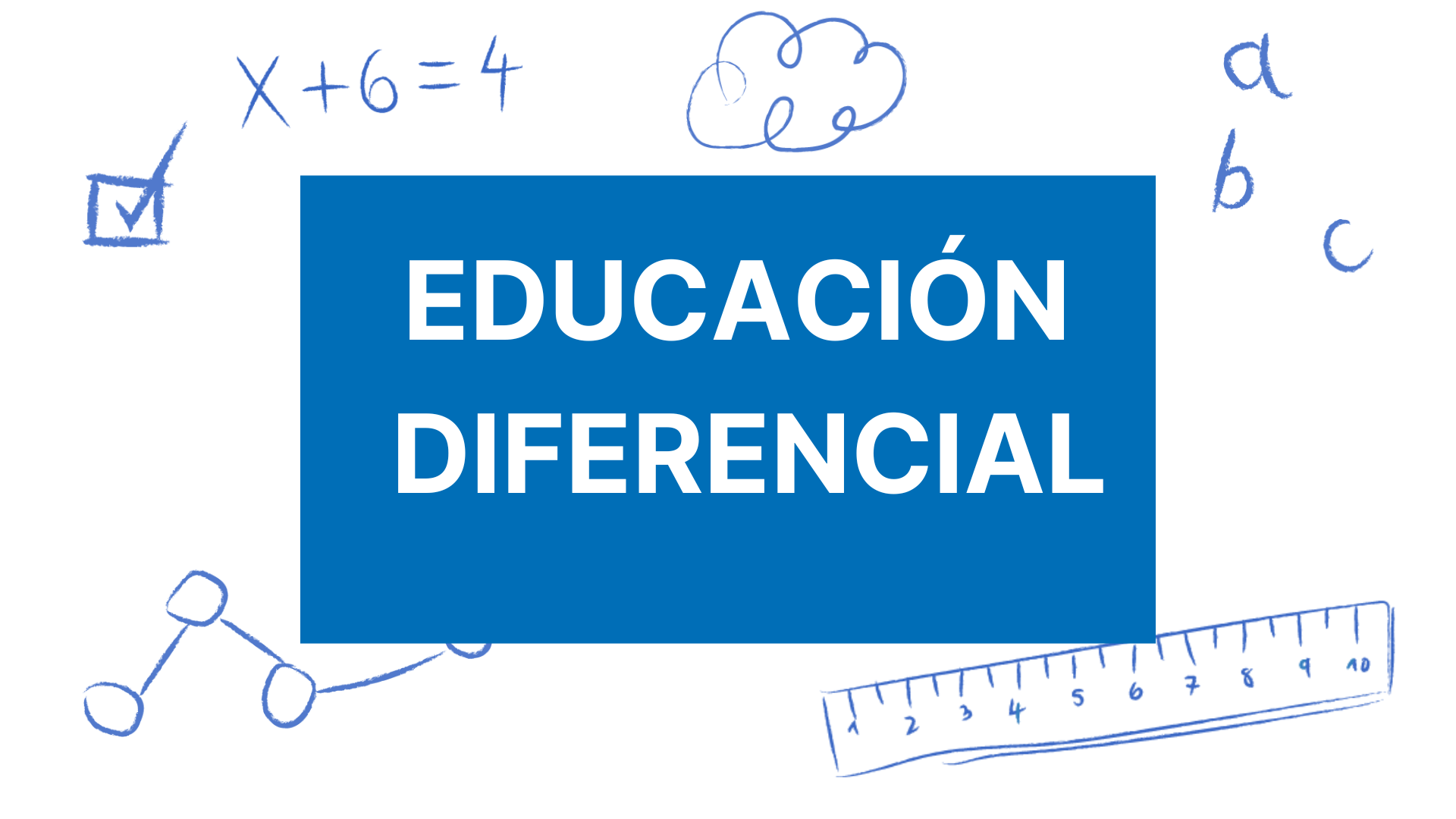Apropiación Curricular, Dificultades Específicas del Aprendizaje Educación Especial